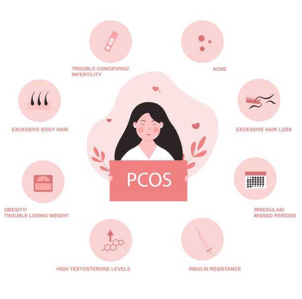 Rupals Diet Clinic PCOS Diet Plan